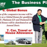 Pure Sante Barley Car and Travel Allowance